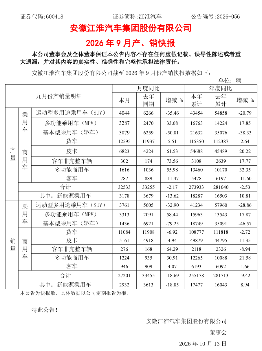 最新资讯 - 乐鱼娱乐